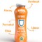 ELITE DETOX DEFENCE 200 ML 